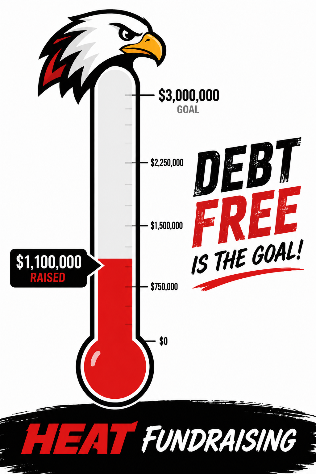 HEAT Big Dream Building Fund progress thermometer